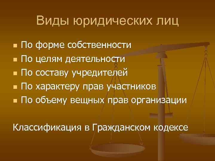 Виды юридических лиц n n n По форме собственности По целям деятельности По составу