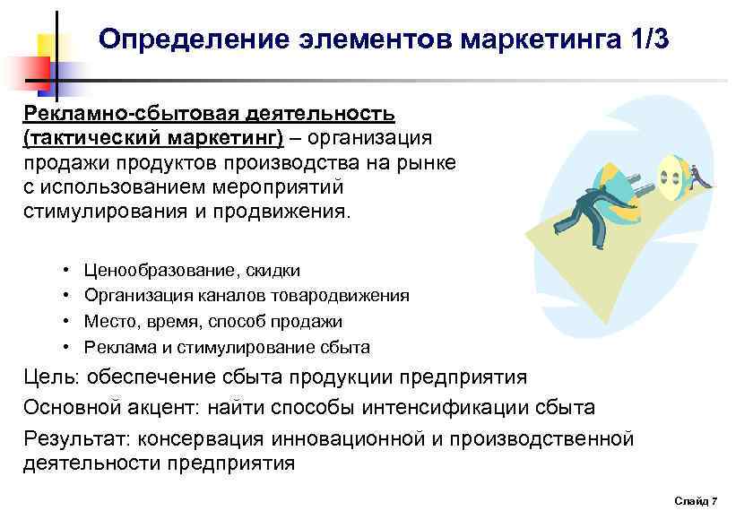 Определение элементов маркетинга 1/3 Рекламно-сбытовая деятельность (тактический маркетинг) – организация продажи продуктов производства на