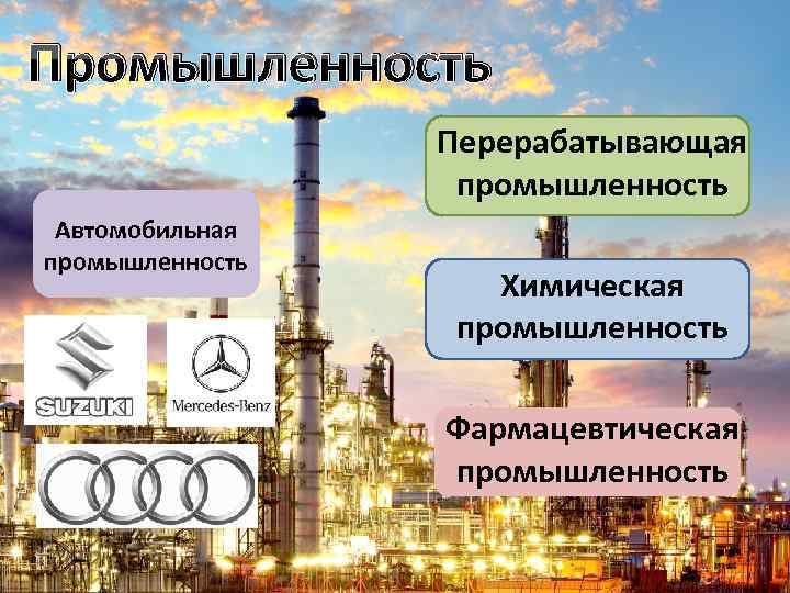 Промышленность Перерабатывающая промышленность Автомобильная промышленность Химическая промышленность Фармацевтическая промышленность 