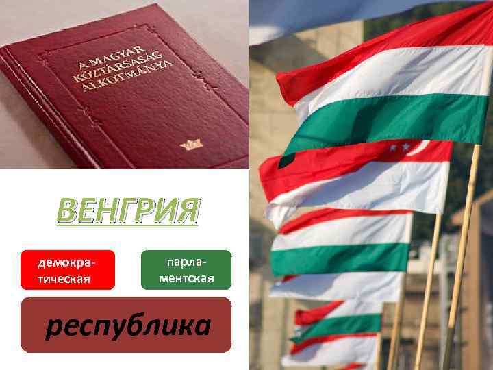 ВЕНГРИЯ демократическая парламентская республика 