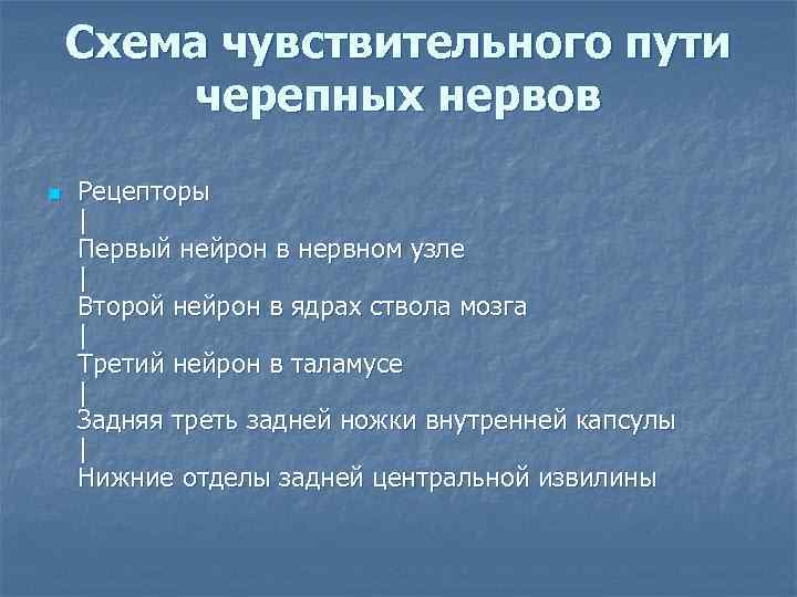 Схема чувствительного пути черепных нервов n Рецепторы | Первый нейрон в нервном узле |
