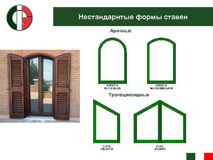 Нестандарнтые формы ставен Арочные Трапециевидные 