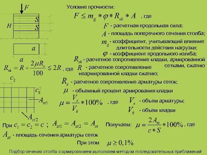 Площадь поперечного сечения определение