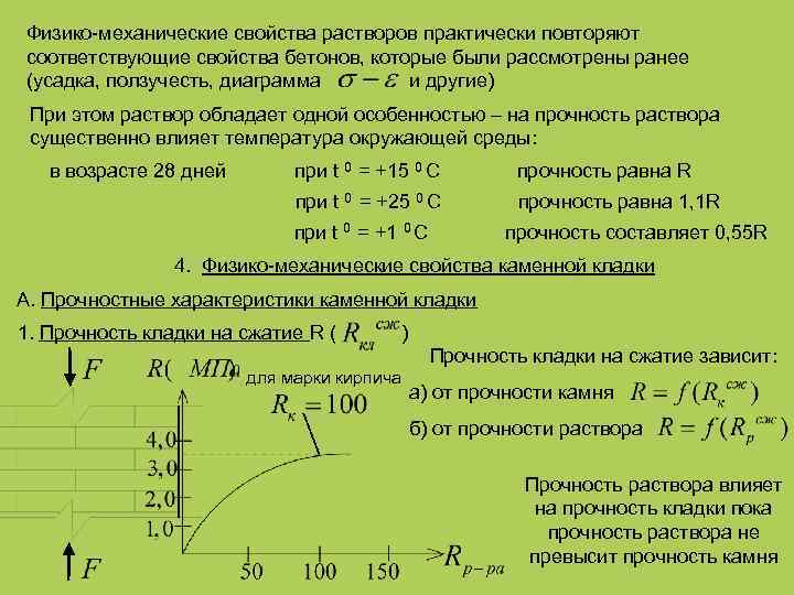 Физико-механические свойства растворов практически повторяют соответствующие свойства бетонов, которые были рассмотрены ранее (усадка, ползучесть,