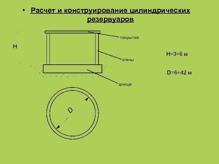  • Расчет и конструирование цилиндрических резервуаров покрытие H H=3÷ 6 м стены D=6÷