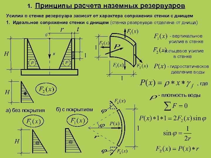 1. Принципы расчета наземных резервуаров Усилия в стенке резервуара зависят от характера сопряжения стенки