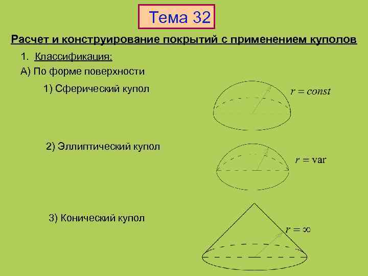 Тема 32 Расчет и конструирование покрытий с применением куполов 1. Классификация: А) По форме