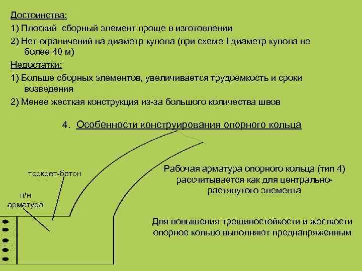 Достоинства: 1) Плоский сборный элемент проще в изготовлении 2) Нет ограничений на диаметр купола