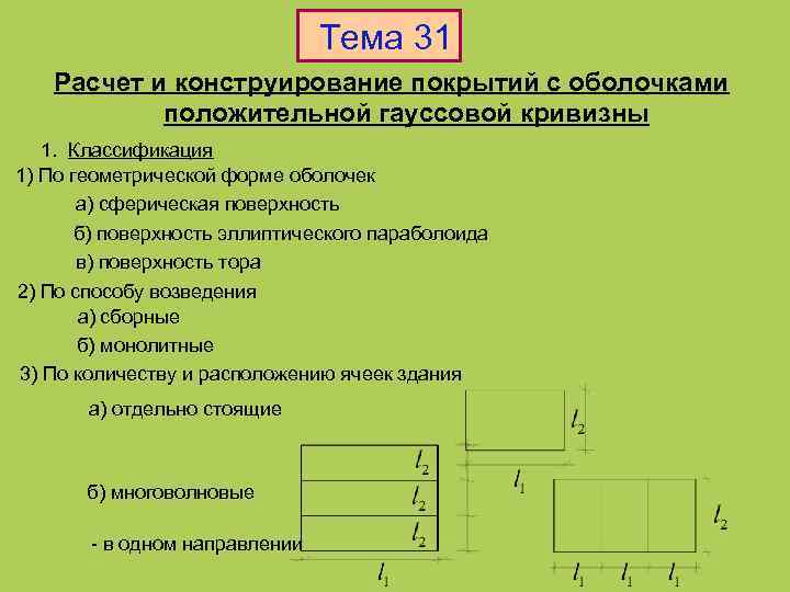Тема 31 Расчет и конструирование покрытий с оболочками положительной гауссовой кривизны 1. Классификация 1)