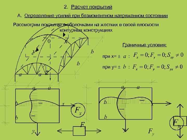 2. Расчет покрытий А. Определение усилий при безмоментном напряженном состоянии Рассмотрим покрытие с оболочками