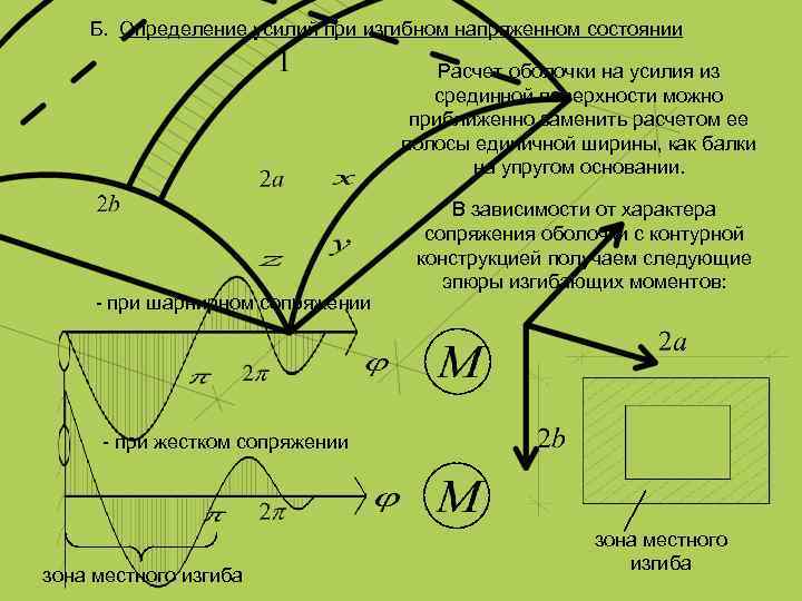 Б. Определение усилий при изгибном напряженном состоянии Расчет оболочки на усилия из срединной поверхности
