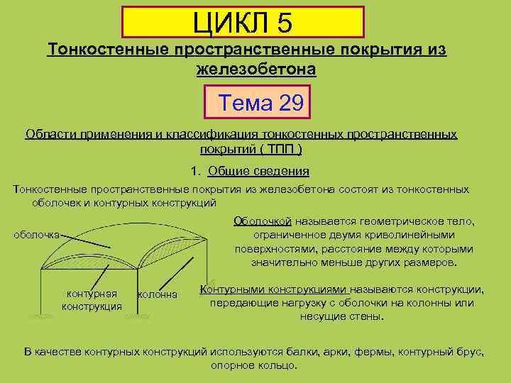 ЦИКЛ 5 Тонкостенные пространственные покрытия из железобетона Тема 29 Области применения и классификация тонкостенных