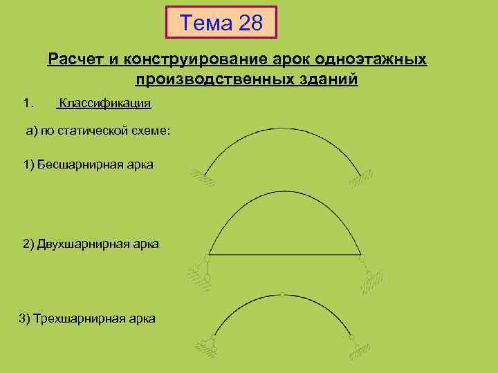 Тема 28 Расчет и конструирование арок одноэтажных производственных зданий 1. Классификация а) по статической