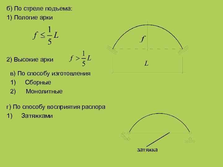 б) По стреле подъема: 1) Пологие арки 2) Высокие арки в) По способу изготовления