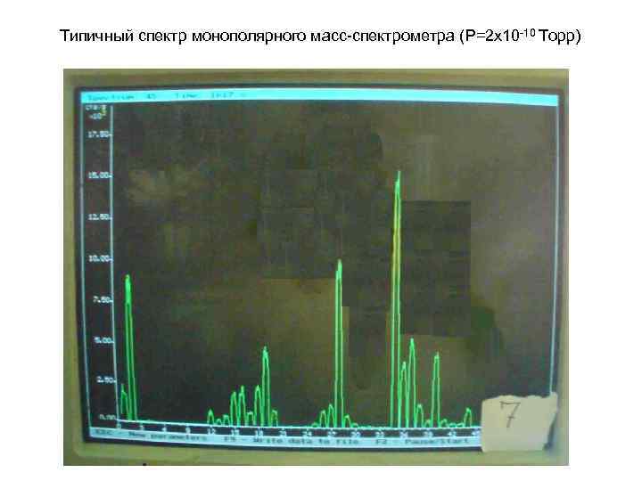 Типичный спектр монополярного масс-спектрометра (P=2 x 10 -10 Торр) 