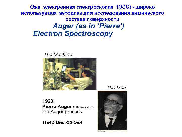 Оже электронная спектроскопия (ОЭС) - широко используемая методика для исследования химического состава поверхности Пьер-Виктор