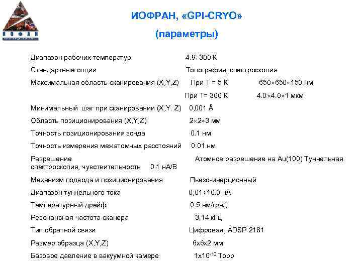 ИОФРАН, «GPI-CRYO» (параметры) Диапазон рабочих температур 4. 9÷ 300 К Стандартные опции Топография, спектроскопия