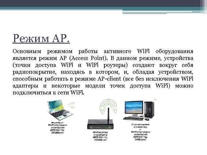 Режим AP. Основным режимом работы активного Wi. Fi оборудования является режим AP (Access Point).