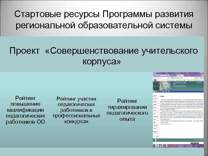 Стартовые ресурсы Программы развития региональной образовательной системы Проект «Совершенствование учительского корпуса» Рейтинг повышение квалификации