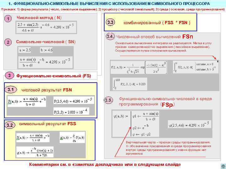 1. ФУНКЦИОНАЛЬНО-СИМВОЛЬНЫЕ ВЫЧИСЛЕНИЯ С ИСПОЛЬЗОВАНИЕМ СИМВОЛЬНОГО ПРОЦЕССОРА Признаки: 1) форма результата ( число, символьное
