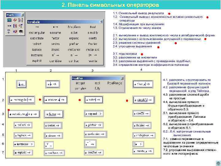 2. Панель символьных операторов 1. 1. Символьный вывод результата 1. 2. Символьный вывод с