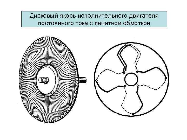 Якорь машины постоянного тока