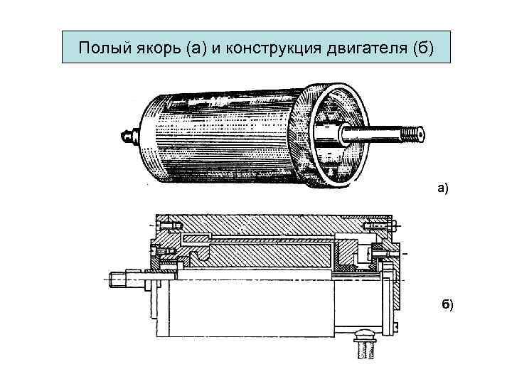 Полый якорь (а) и конструкция двигателя (б) а) б) 