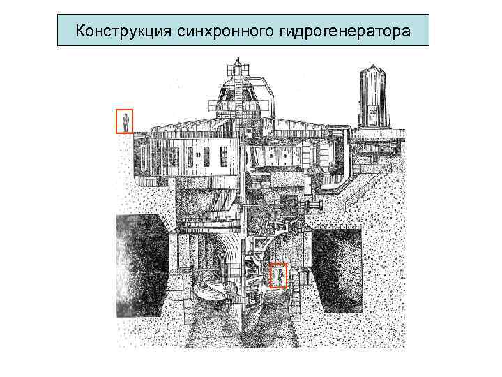 Технологическая карта синхронного генератора