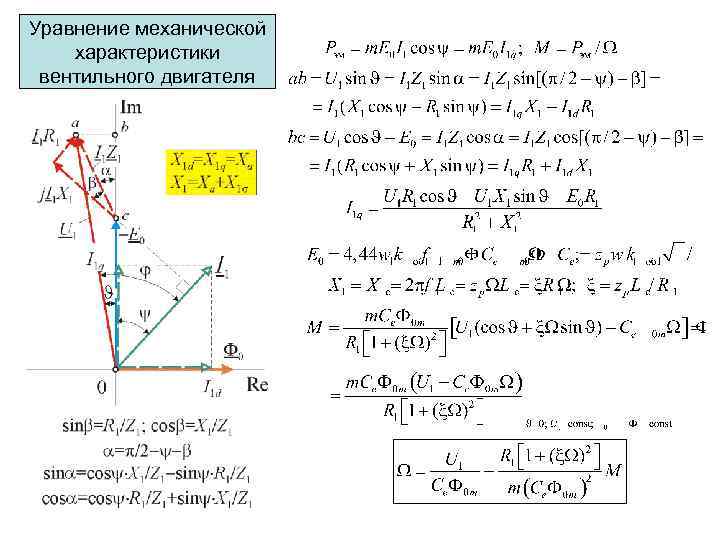 Уравнение механической характеристики вентильного двигателя 