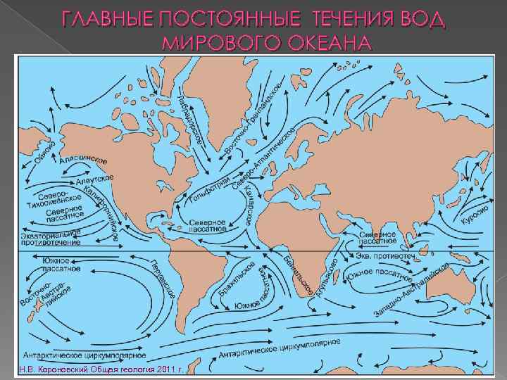 Распространение теплых и холодных течений у материков