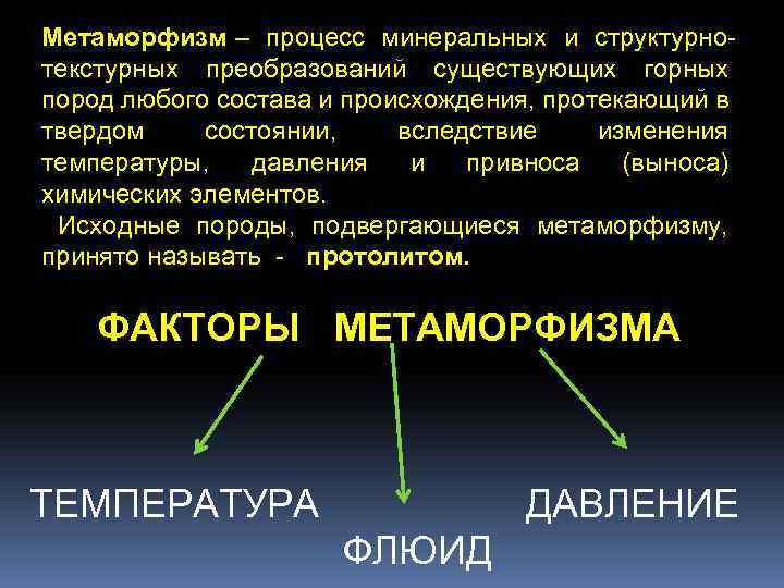 Метаморфизм – процесс минеральных и структурнотекстурных преобразований существующих горных пород любого состава и происхождения,