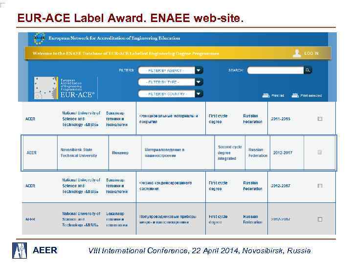 EUR-ACE Label Award. ENAEE web-site. AEER VIII International Conference, 22 April 2014, Novosibirsk, Russia