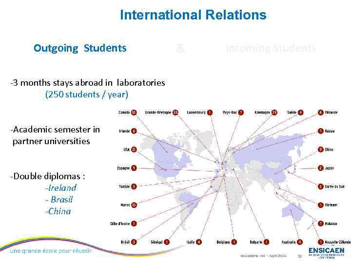 International Relations Outgoing Students & Incoming Students -3 months stays abroad in laboratories (250