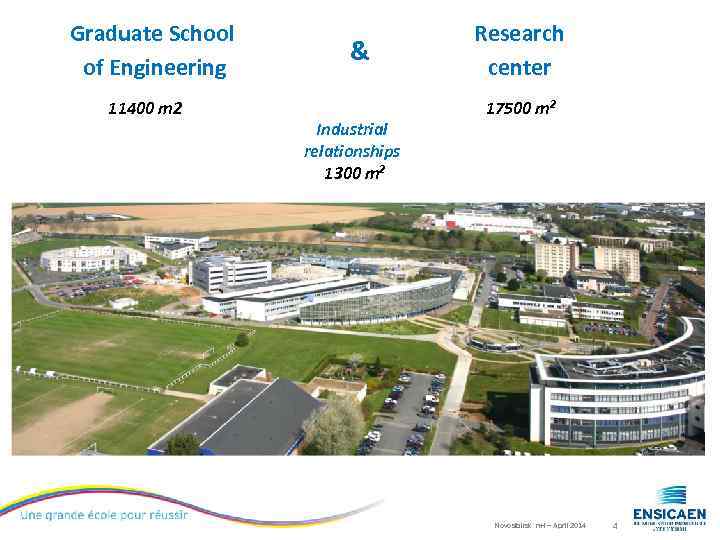 Graduate School of Engineering 11400 m 2 & Industrial relationships 1300 m 2 Research