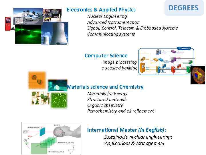 DEGREES Electronics & Applied Physics Nuclear Engineering Advanced Instrumentation Signal, Control, Telecom & Embedded