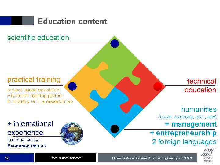 Education content scientific education practical training project-based education + 6 -month training period In