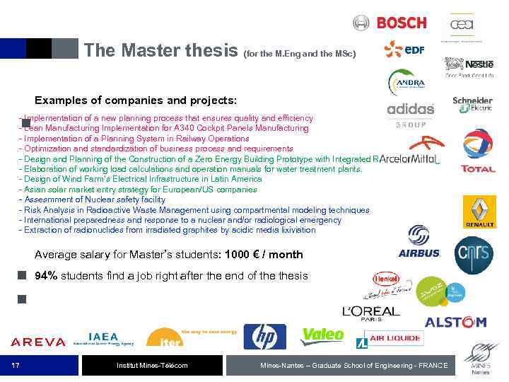 The Master thesis (for the M. Eng and the MSc) Examples of companies and