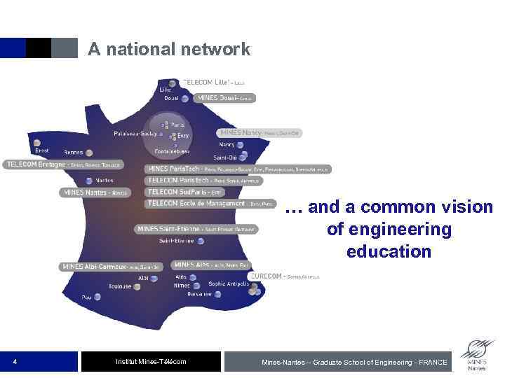 A national network … and a common vision of engineering education 4 Institut Mines-Télécom