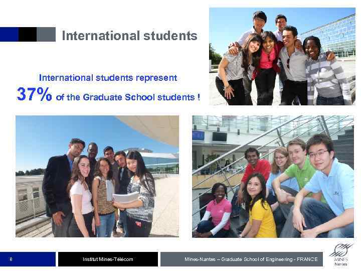 International students represent 37% of the Graduate School students ! 8 Institut Mines-Télécom Mines-Nantes