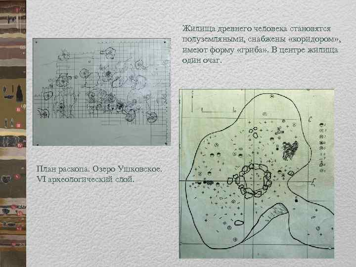 Жилища древнего человека становятся полуземляными, снабжены «коридором» , имеют форму «гриба» . В центре