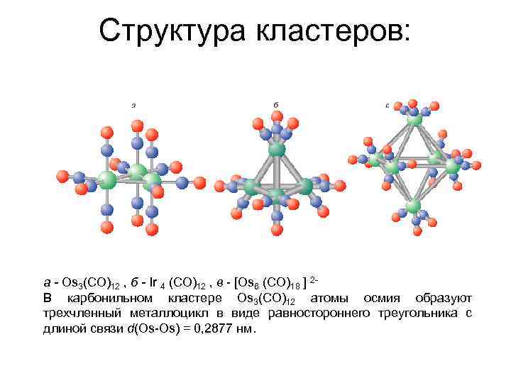 Структура 6. Кластеры химия структура. Структура кластера. Кластерное строение. Кластерные комплексные соединения.