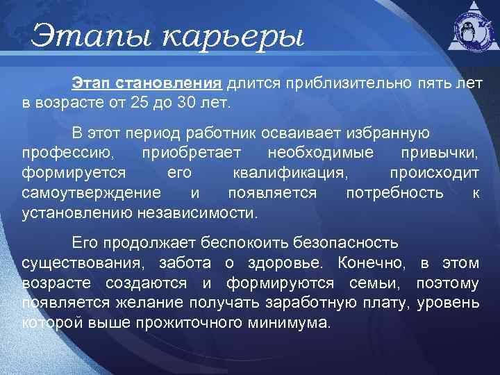Этапы карьеры Этап становления длится приблизительно пять лет в возрасте от 25 до 30
