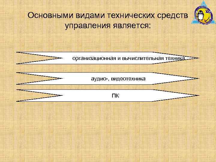 Основными видами технических средств управления является: организационная и вычислительная техника аудио-, видеотехника ПК 