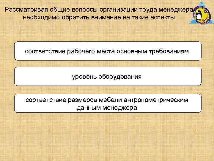 Рассматривая общие вопросы организации труда менеджера, необходимо обратить внимание на такие аспекты: соответствие рабочего