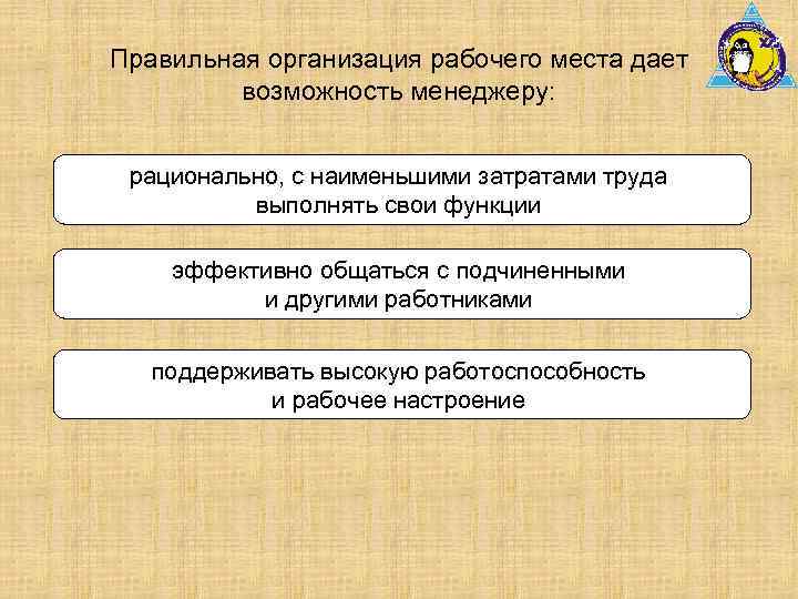 Правильная организация рабочего места дает возможность менеджеру: рационально, с наименьшими затратами труда выполнять свои