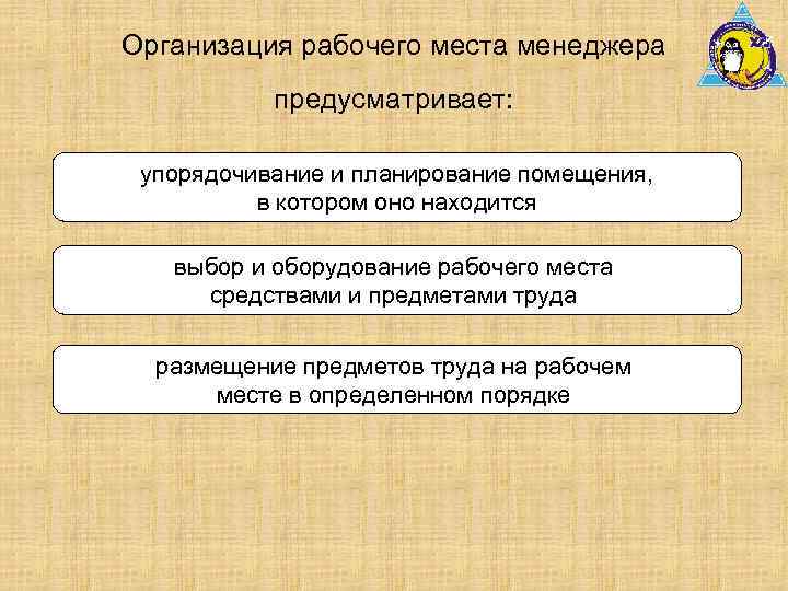 Организация рабочего места менеджера предусматривает: упорядочивание и планирование помещения, в котором оно находится выбор