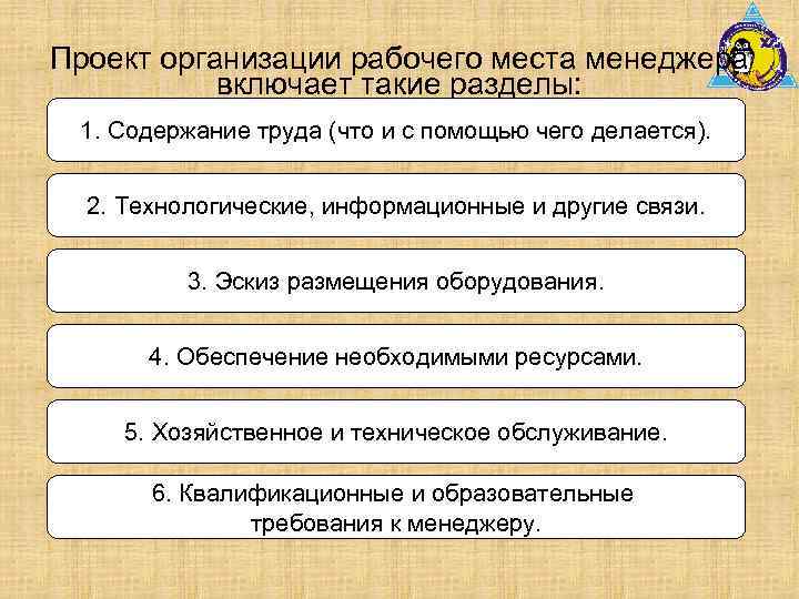 Проект организации рабочего места менеджера включает такие разделы: 1. Содержание труда (что и с