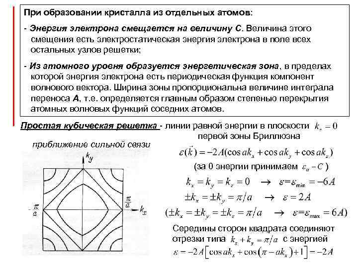 При образовании кристалла из отдельных атомов: - Энергия электрона смещается на величину С. Величина