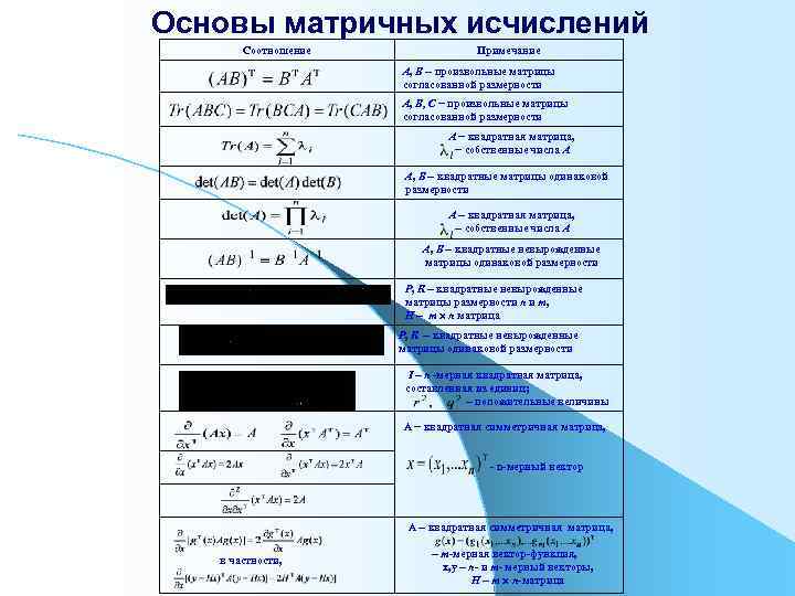 Основы матричных исчислений Соотношение Примечание A, B произвольные матрицы согласованной размерности A, B, С