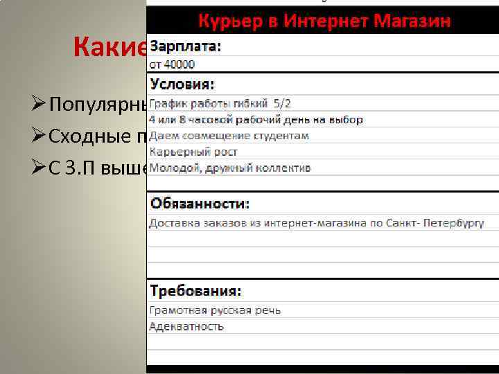 Какие вакансии подавать? Ø Популярные Ø Сходные по работе: общение, активность Ø С З.